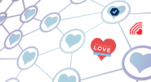 Dragostea si tehnologia Love-WPFitness